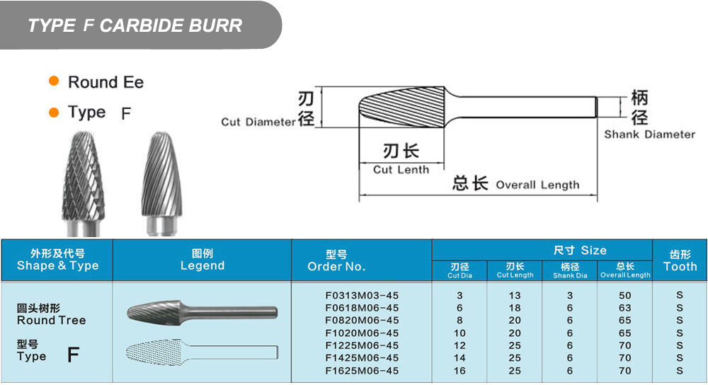Top quality manufacturer  1/8inch(3mm) shank diameter tungsten carbide burr
