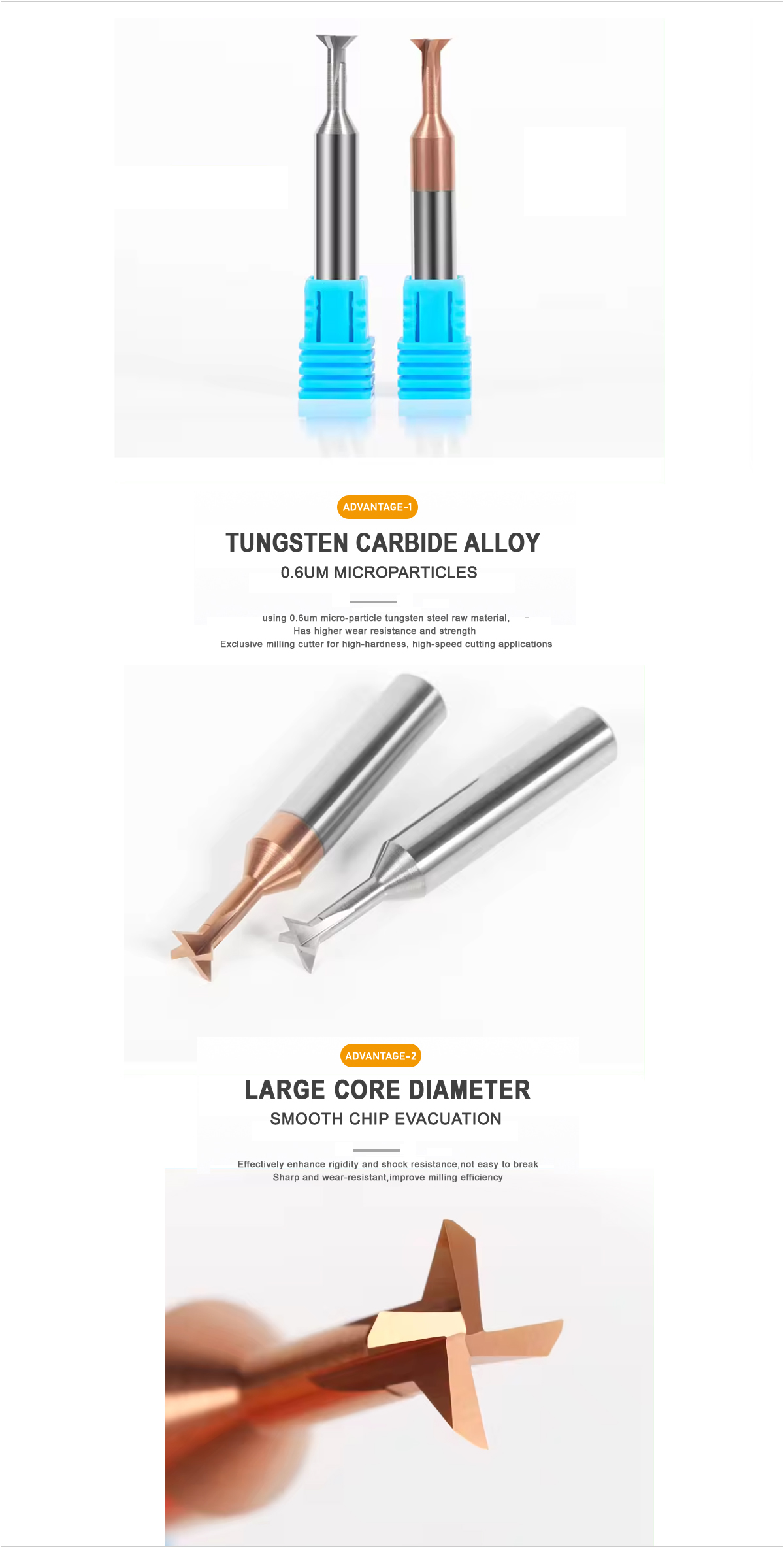 Tungsten Carbide Inner R Chamfering Milling Cutter 4 Flutes CNC Tool R0.5-R5.0 Radius Corner Drill Bit End Mill 